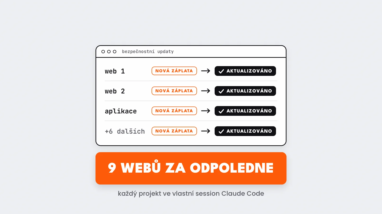 Jak si hlídat bezpečnostní updaty vibe codovaných webů?